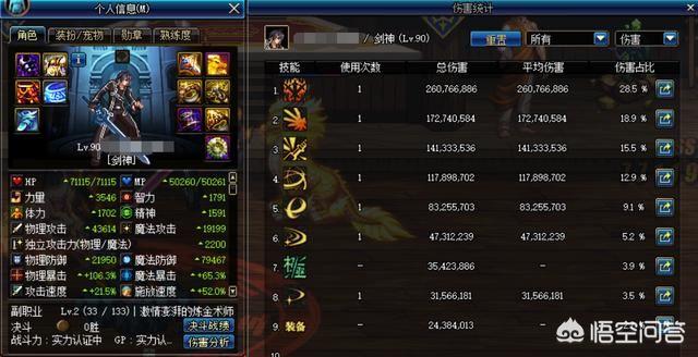 DNF:剑神带天御套,武器选择荒古钝器还是支点