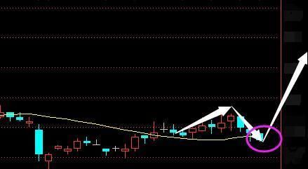 继格力电器后,又一小米概念龙头跌至3元,18年
