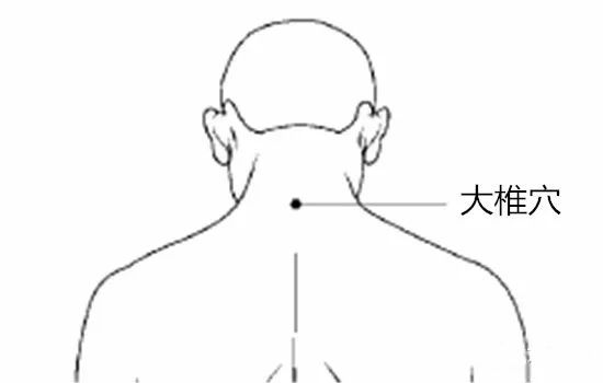 冬天孩子发烧,大人就急的要命,教几个简单的穴