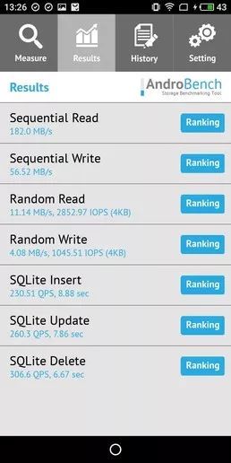 魅蓝S6性能评测 骁龙625竟然被秒成渣?