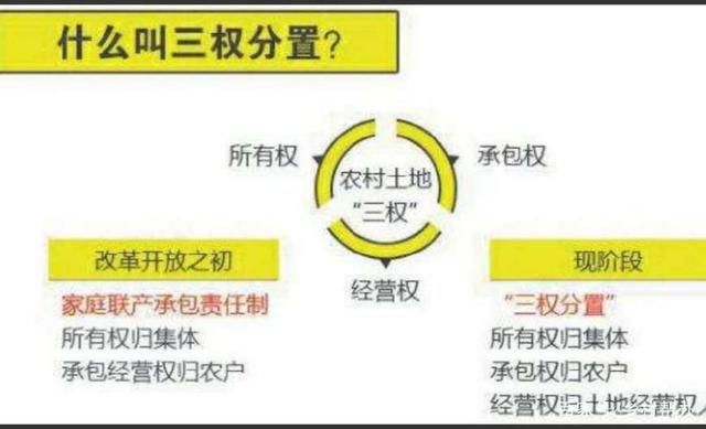 农村宅基地三权分置改革对农民有哪些影响?