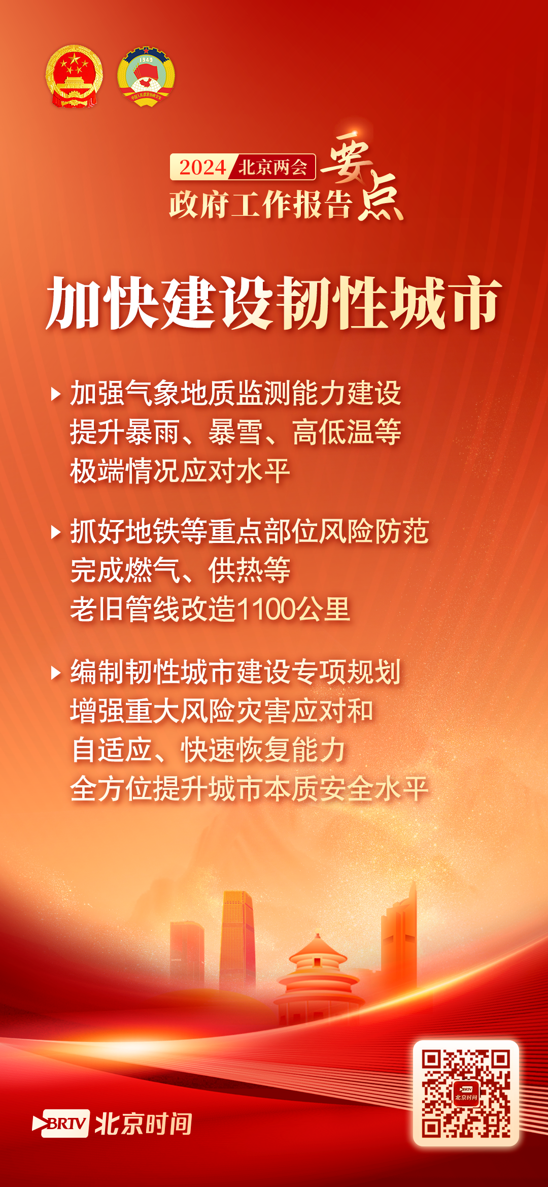 来了!2024年北京市政府工作报告划重点→_北京时间