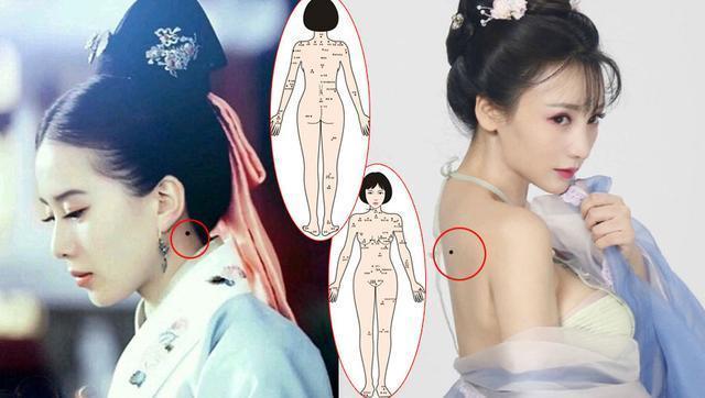 身体这几个地方 身体这几个地方