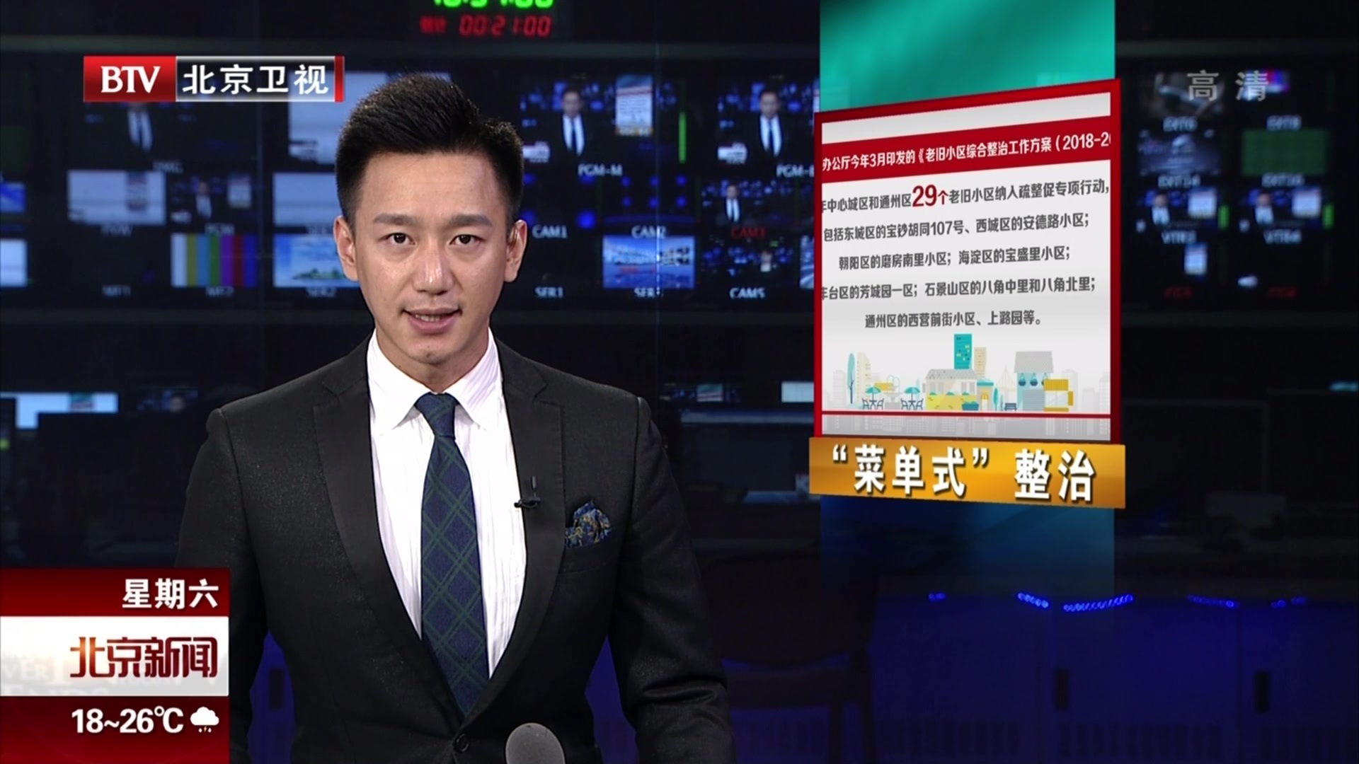 北京:中心城区和通州区 29个老旧小区启动“菜单式”整治 北京:中心城区和通州区 29个老旧小区启动“菜单式”整治