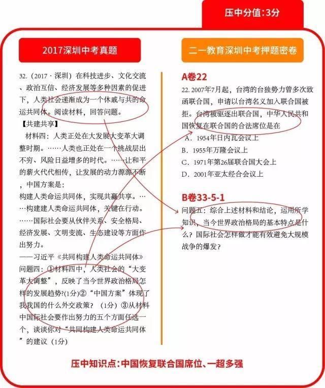 深圳命题组老师坦言:2018中考再难也无非这么