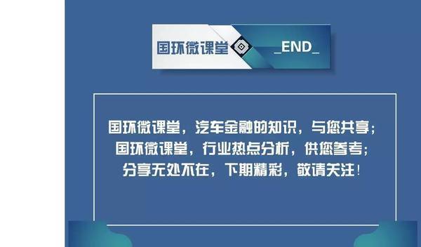 谨防0首付购车骗局
