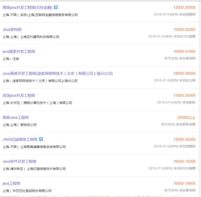来看看各大一二线城市Java程序员的薪资,献给