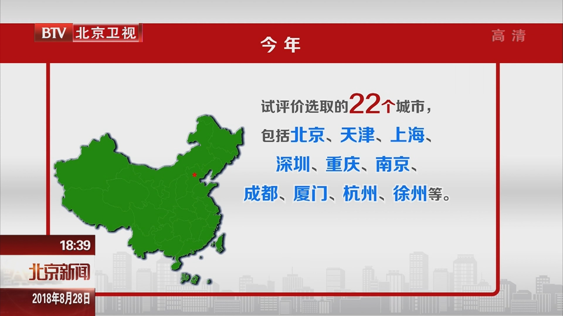 全国营商环境试评价北京排名第一