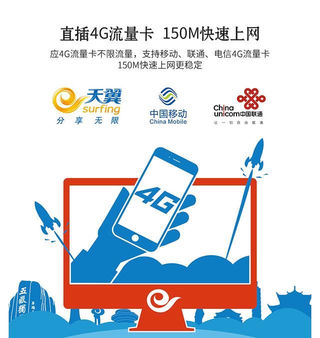 没有WIFI 4G流量卡便携微型投影仪照样看在线