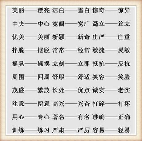 清华附小老师熬夜整理:1000个近义词+反义词