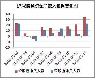 最新!234家A股纳入MSCI全名单!你买了哪只?