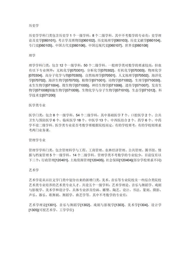 这118个专业考研不考数学,就能考上研究生了?