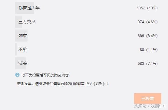 汪峰在歌手节目唱《我们不一样》?评论空前默