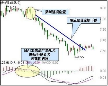 如何快速有效的学习股票 t01fd015c77918217f1.jpg?size=372x298