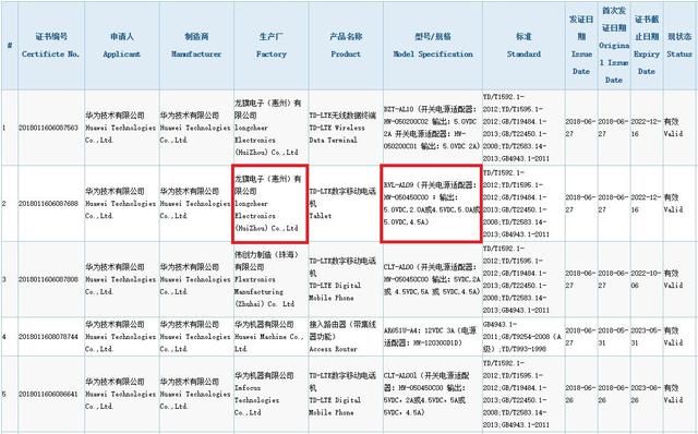荣耀note10外观泄露 或配6000大电池 搭载两项