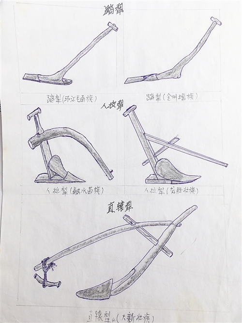 玩具车 退休教师李鲜,想留住家乡那些快要失传的农具,手拿铅笔就画了