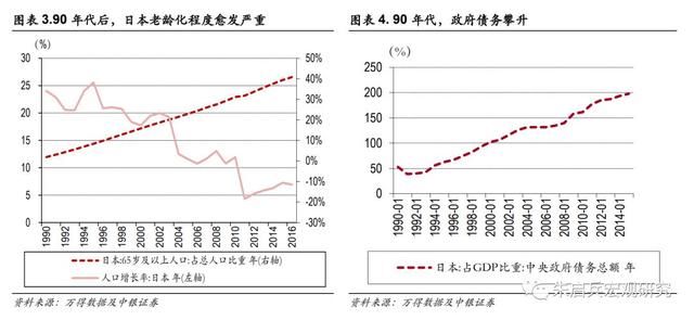 中银宏观:钱思韵、朱启兵最后的流动性收紧者