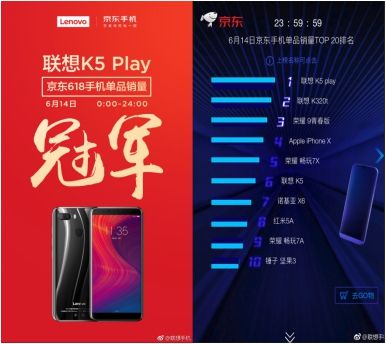 京东618手机专场战报:联想荣获品牌、单品销量
