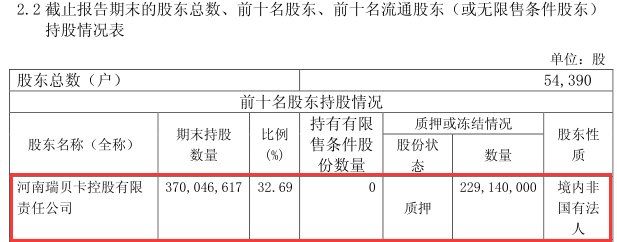 瑞贝卡闪崩疑云:A股遭遇信托资金集体大逃杀?