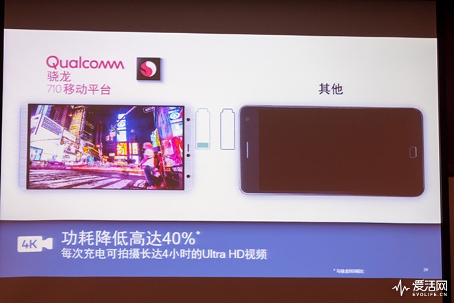 高通提前抢滩5G时代AI应用 骁龙710杀到不给