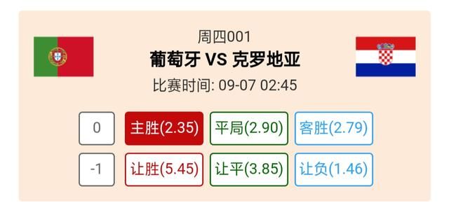 解盘|周四2场亚盘解析:盘口打压上盘造热下盘葡