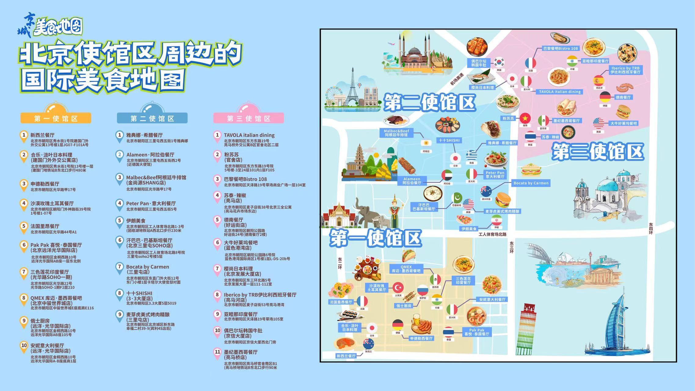 北京使馆区周边的国际美食地图 北京使馆区周边的国际美食地图