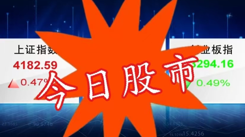 3月2日股市：放量涨跌互现