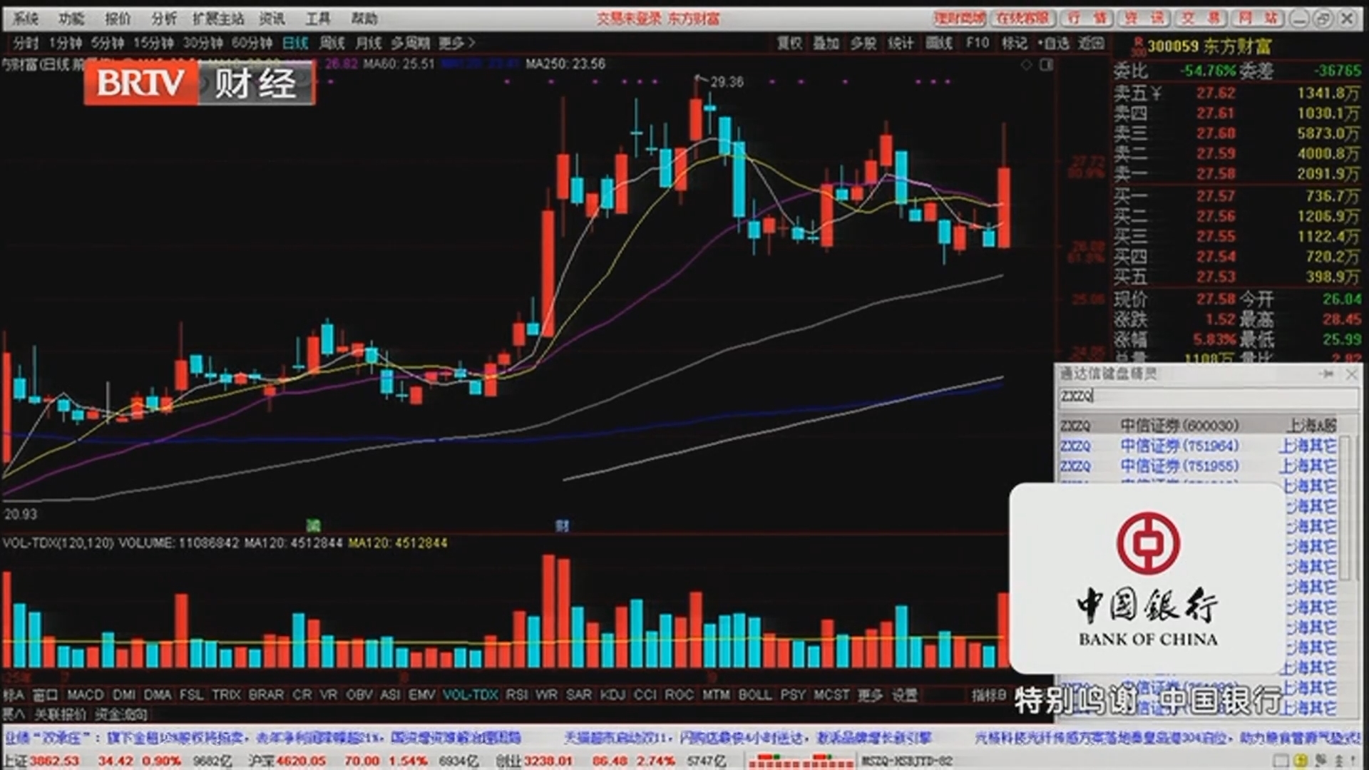《天下财经》20250929美元指数：短期维持震荡 中长期受降息预期压制