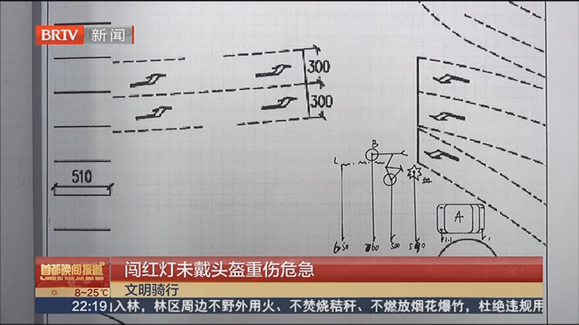 闯红灯未戴头盔重伤危急