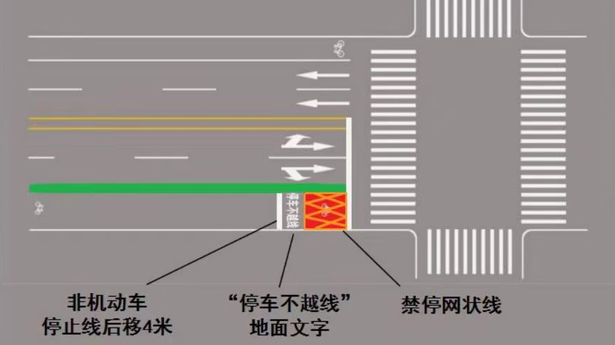 注意！北京多地路口这条线有调整 可能被罚款！