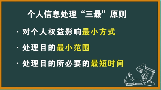 个人信息处理“三最”原则