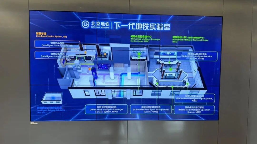 北京交通发展  地铁篇