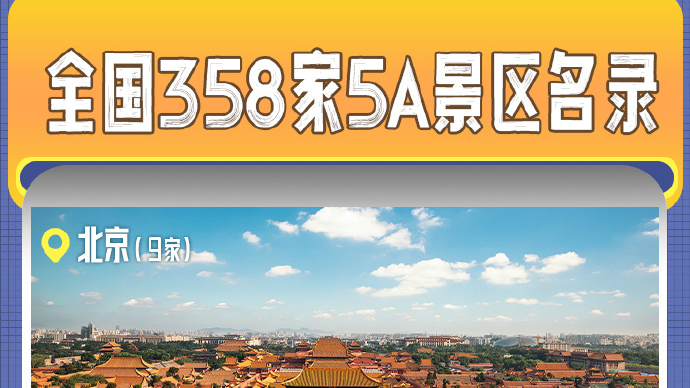 收藏！358家5A景区全名单