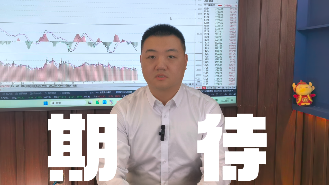 卢钊:200点!四季度可以期待的反弹空间 卢钊:200点!四季度可以期待的反弹空间