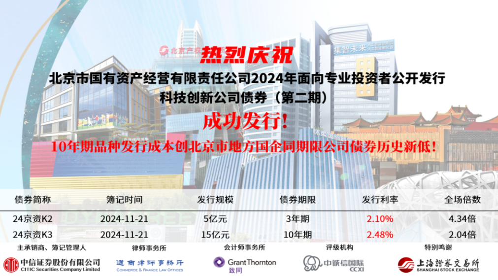 北京国资公司成功发行2024年第二期科技创新公司债券