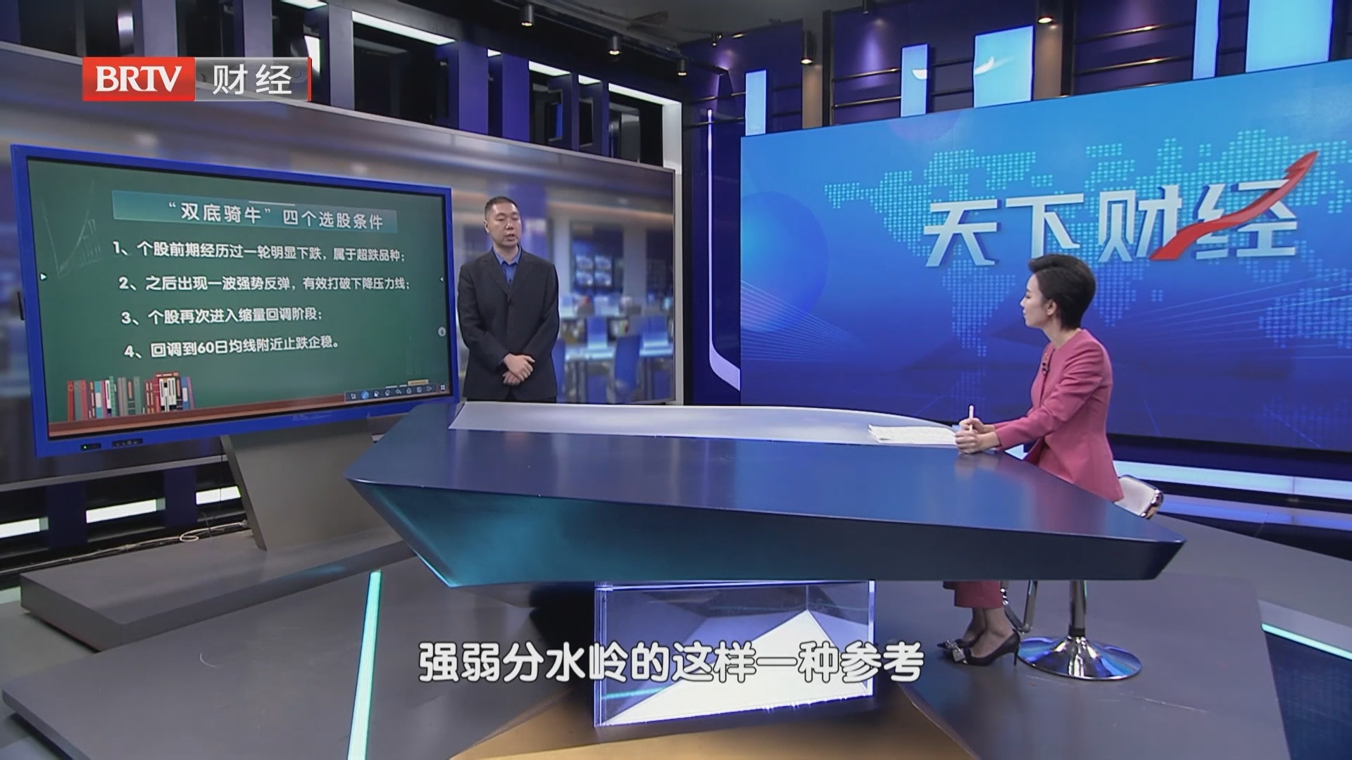 选股条件四:回调至60日均线附近止跌企稳 选股条件四:回调至60日均线附近止跌企稳