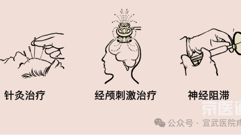 【健康讲堂】如果你在忍受疼痛折磨，来疼痛科看看