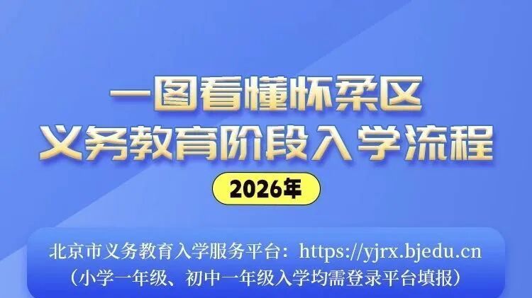 一图看懂怀柔区义务教育阶段入学流程