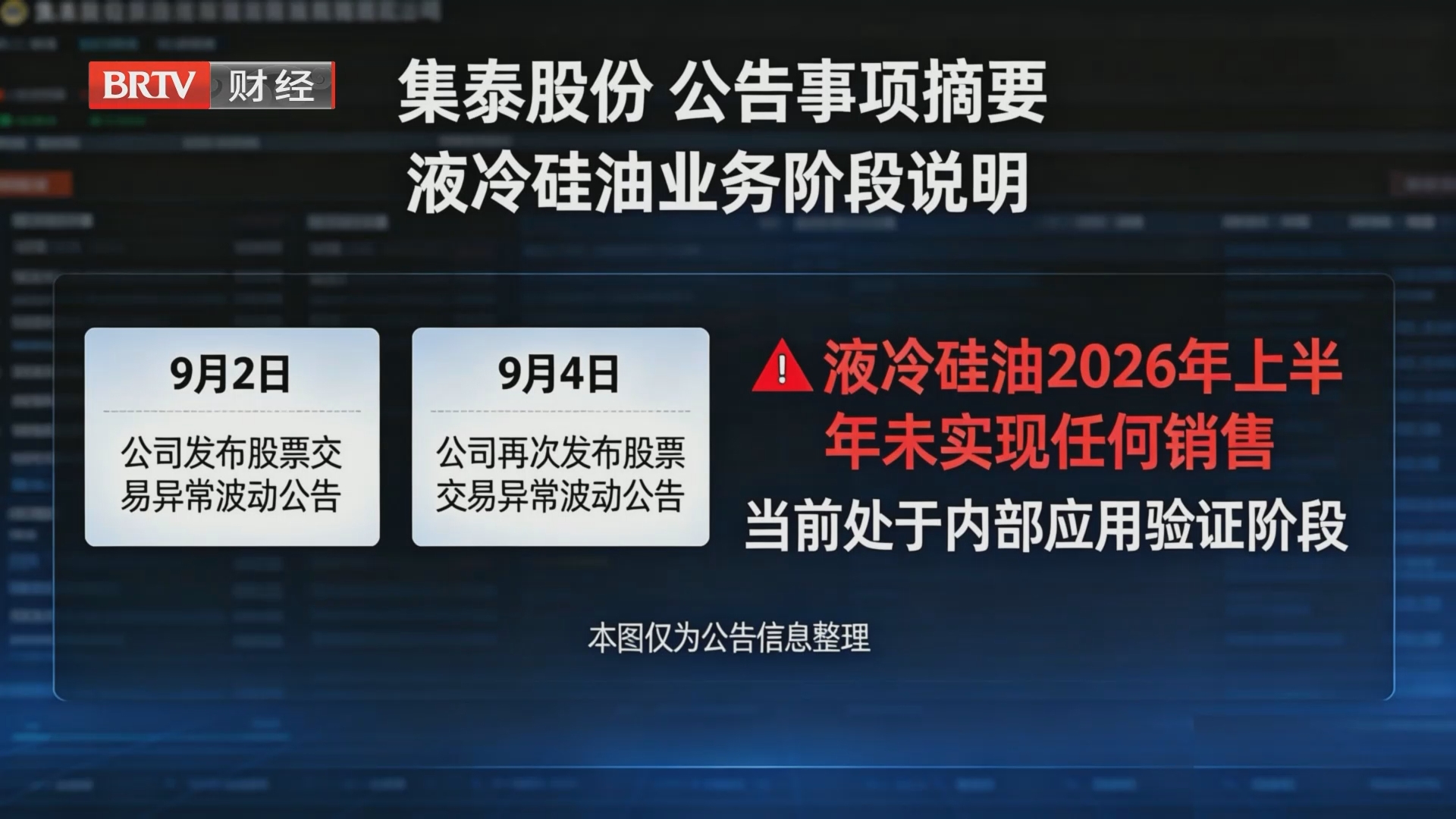 液冷概念火爆 短期风险增大？