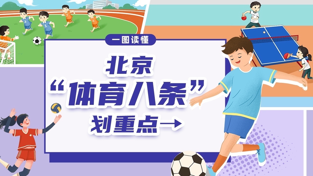 一图读懂 | 北京“体育八条”划重点→ 一图读懂 | 北京“体育八条”划重点→