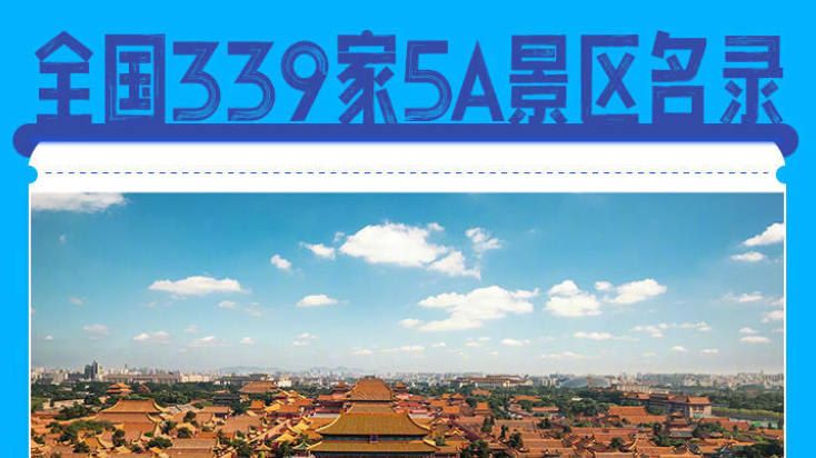 339家5A景区全名单来了，这个假期你想去哪儿玩？
