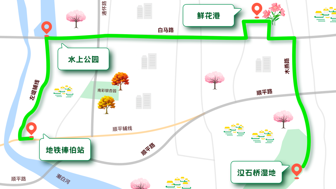 顺义旅游专线已就位!路线、时间看这里→ 顺义旅游专线已就位!路线、时间看这里→