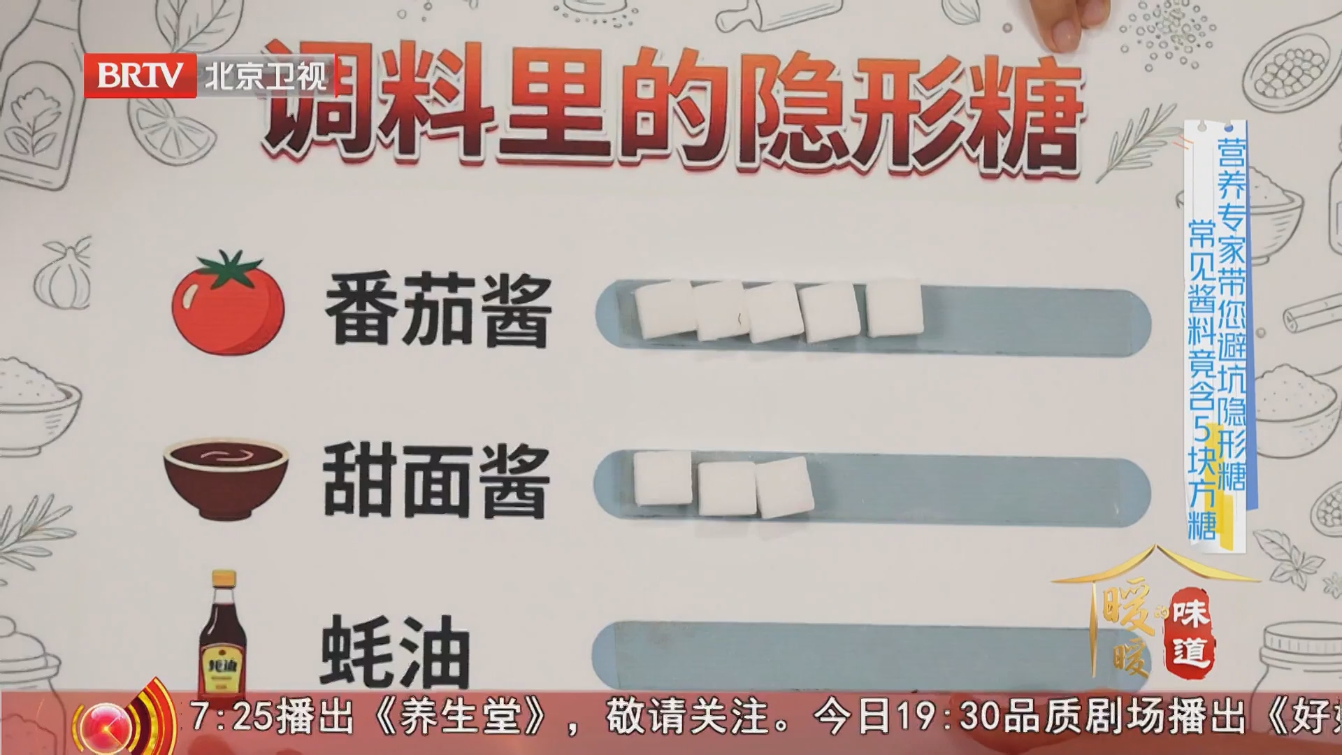 营养专家带您避坑隐形糖 常见酱料竟含5块方糖
