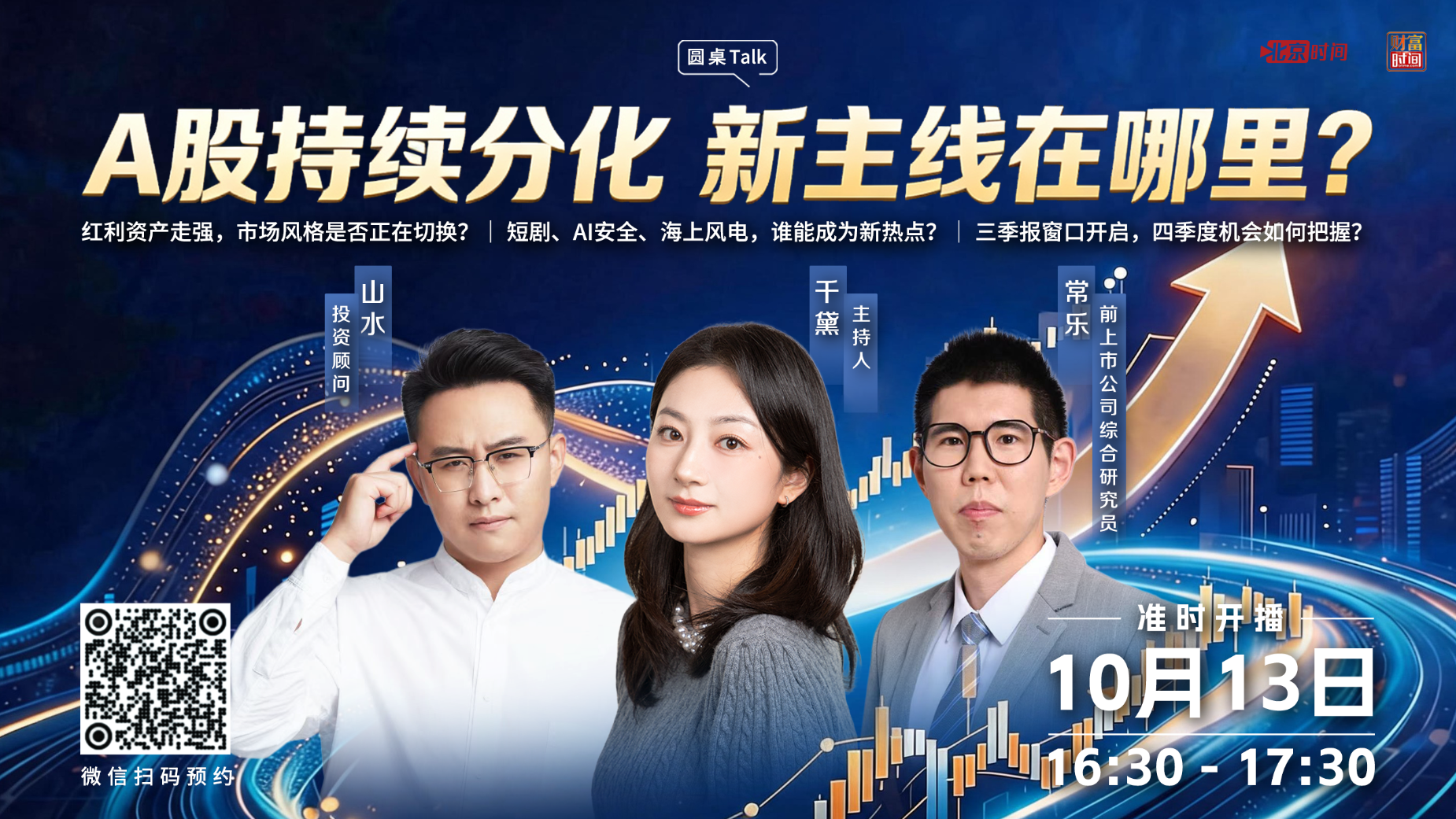 读懂杠铃策略 看清当下行情