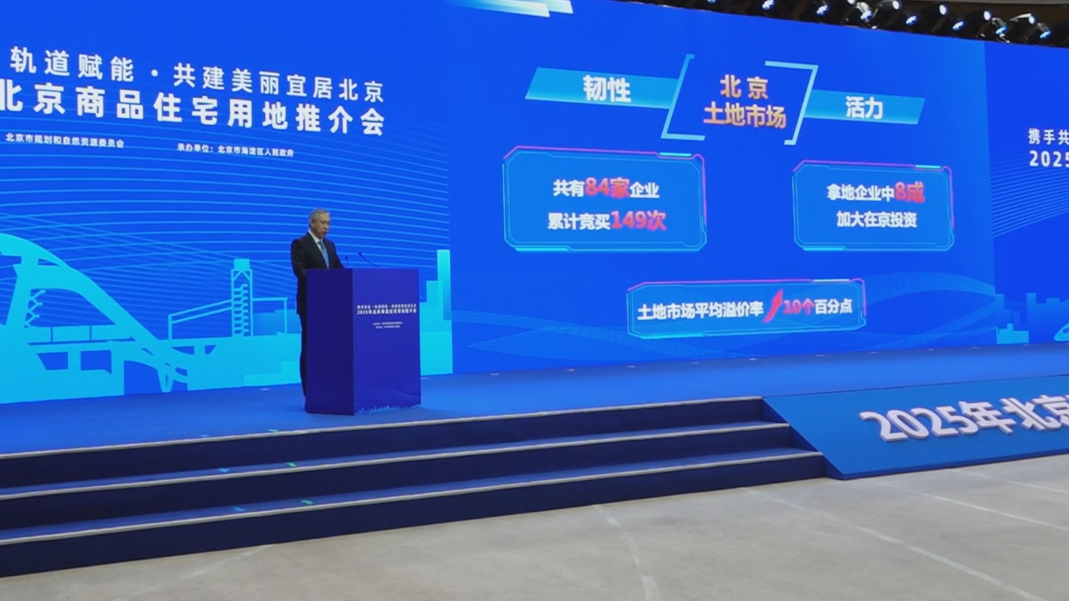 69宗优质地块即将上架 北京召开2025年商品住宅用地推介会