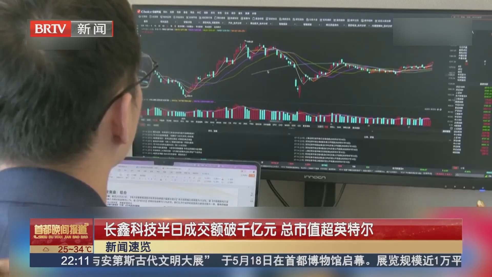长鑫科技半日成交额破千亿元 总市值超英特尔