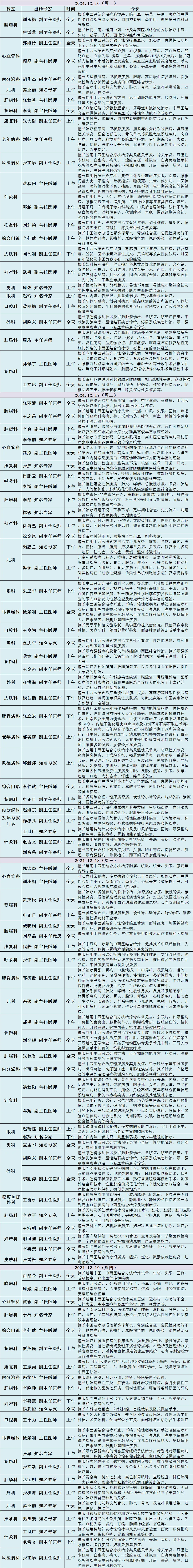 北京中医医院陈彤云知名专家团队介绍黄牛票贩子靠谱的代挂号贩子的简单介绍