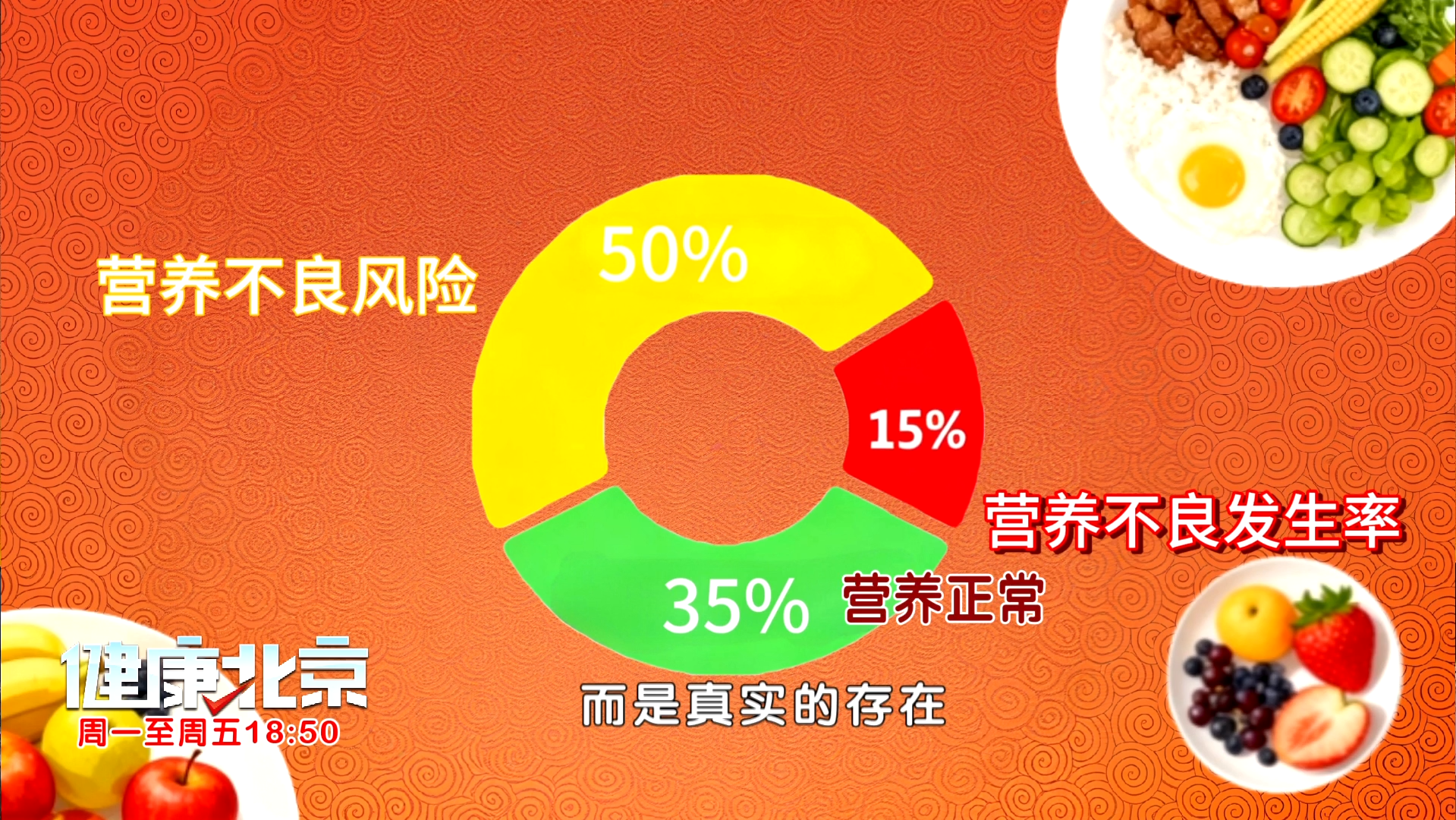 老年人营养不良背后的原因 老年人营养不良背后的原因