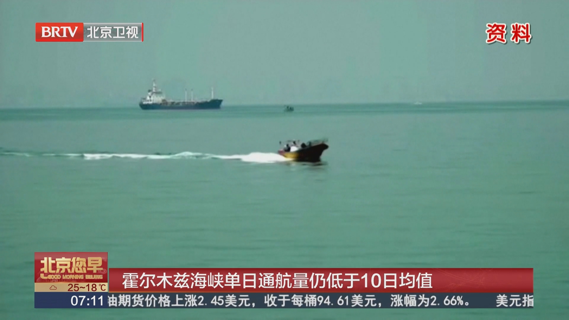 霍尔木兹海峡单日通航量仍低于10日均值