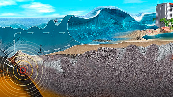 今天是第十个“世界海啸日” 这些知识你了解多少 今天是第十个“世界海啸日” 这些知识你了解多少